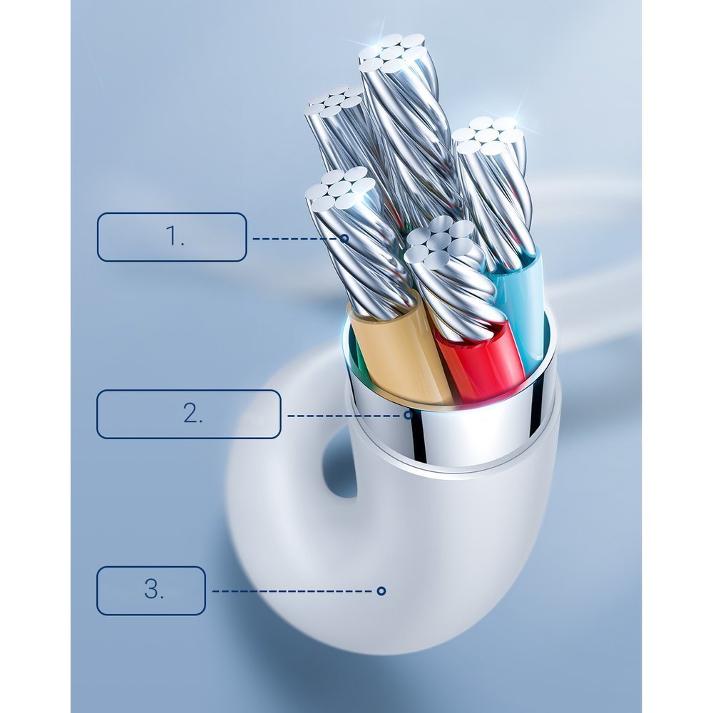 Joyroom S - 1224M3 PD 20W 2.4A - Καλώδιο Δεδομένων και Φόρτισης Type - C to Lightning 1.2M - White