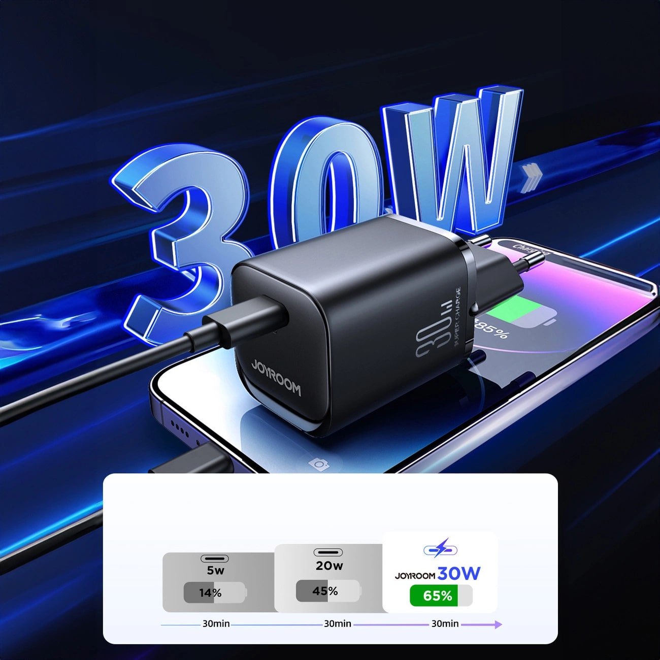 Joyroom Speed Series Οικιακός Φορτιστής Γρήγορης Φόρτισης με Θύρα Type - C PD 30W - Black - JR - TCF07EU
