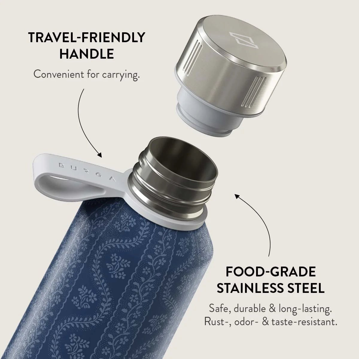 Burga Μπουκάλι Θερμός από Ανοξείδωτο Ατσάλι - 800ml - Denim Lover