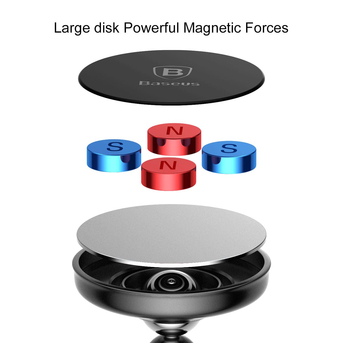 Baseus Bullet An On - Board Universal Magnetic Car Mount Holder for Smartphones / iPhones - Μαγνητική Βάση Αυτοκινήτου - Black - SUYZD - 01