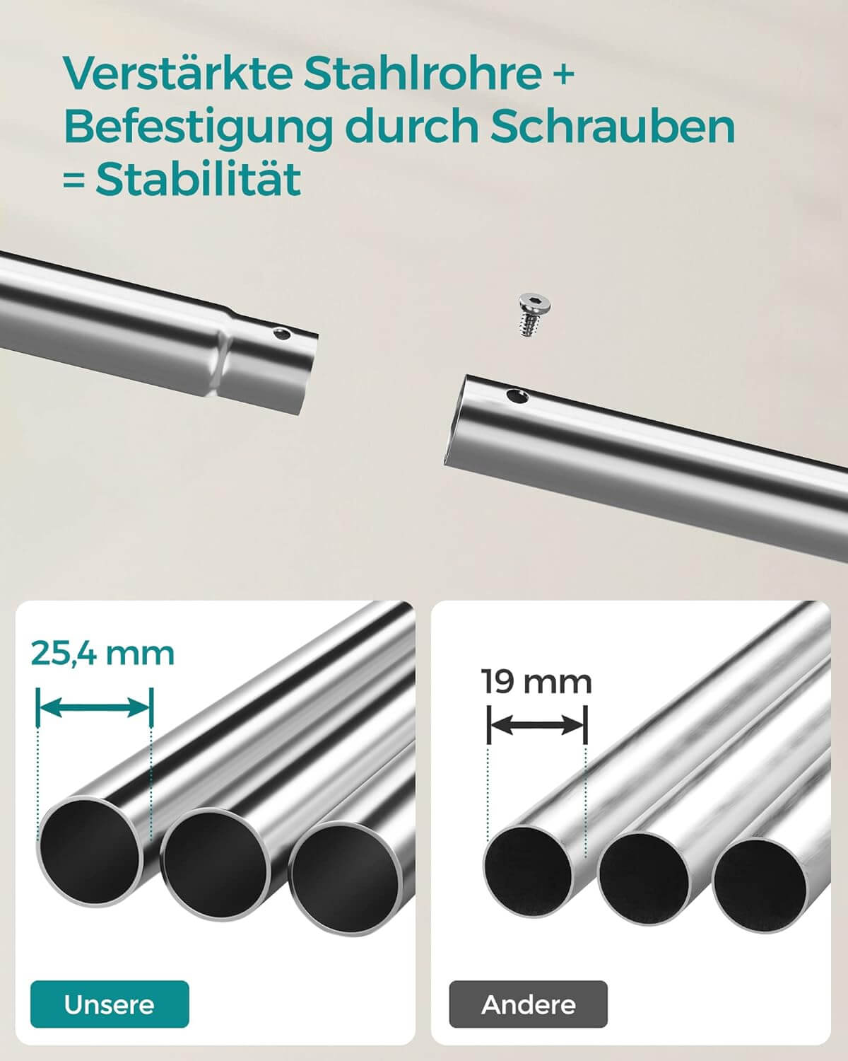 Songmics Τροχήλατη Κρεμάστρα Pούχων με 2 Pάγες και Ράφι - Ράγα Ρούχων - 52.5 x 103.5 x 155 cm - Silver - HSR107E01V2