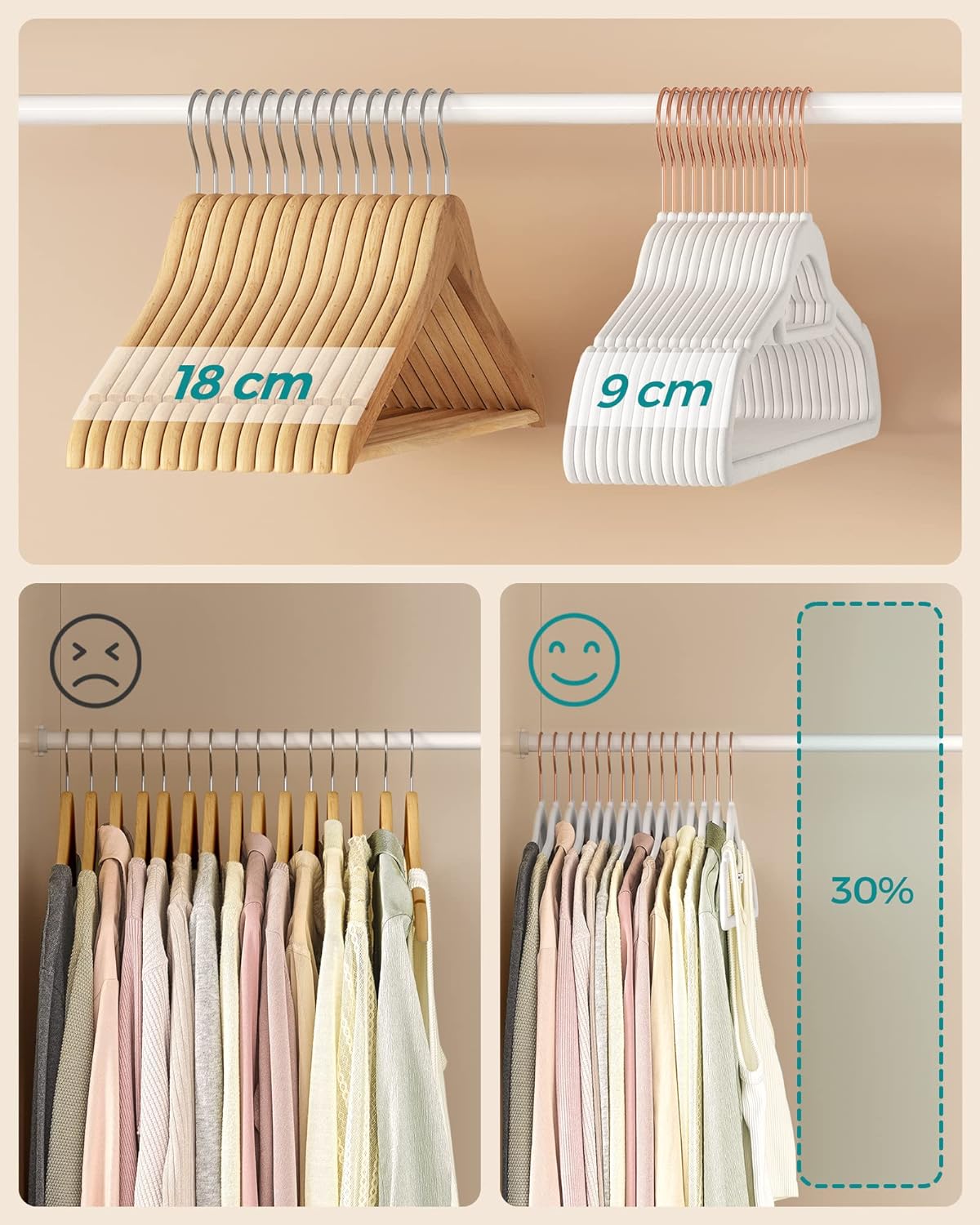 Songmics Σετ με 50 Βελούδινες Κρεμάστρες Ρούχων - Rose Gold / White - CRF021W02