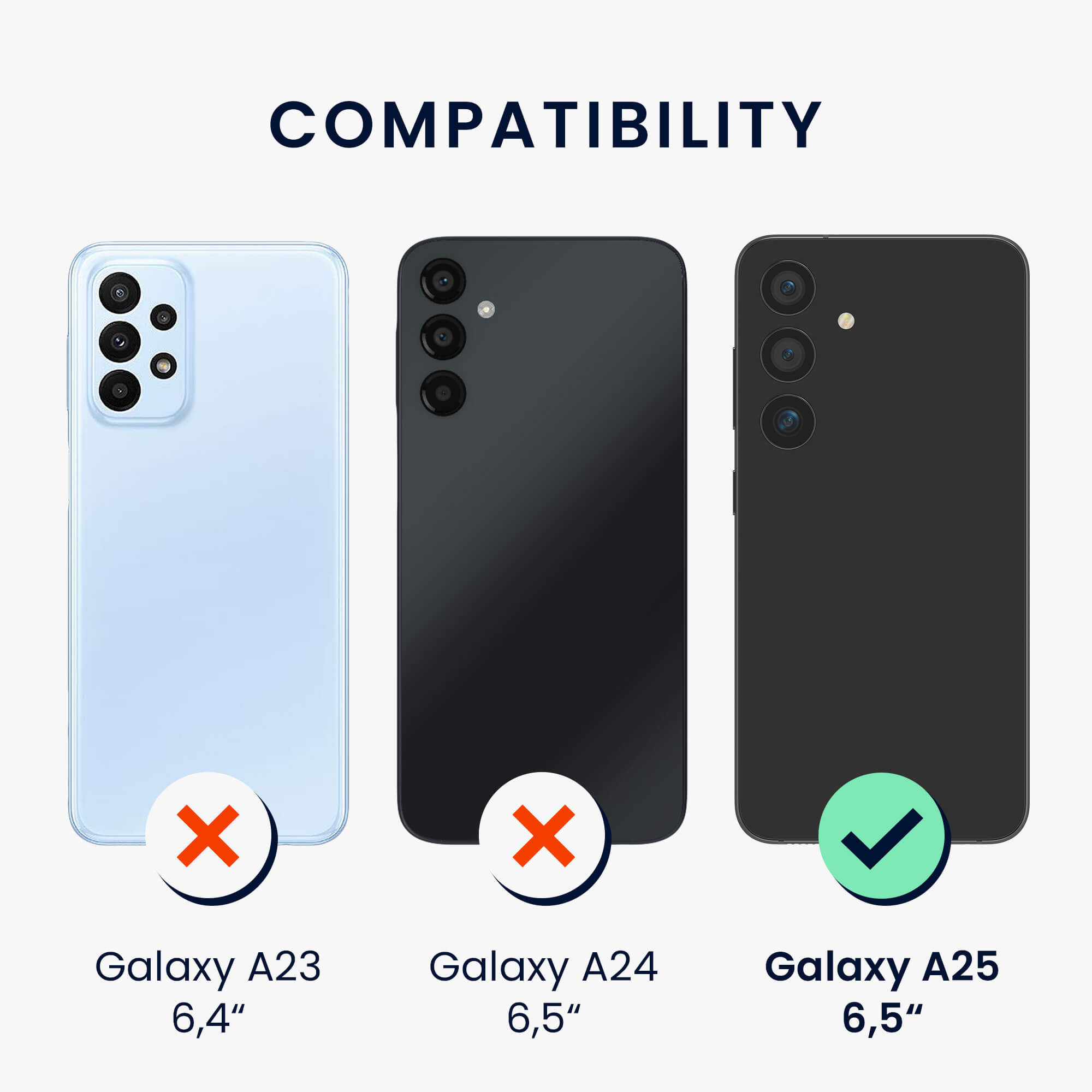 KW Samsung Galaxy A25 5G - Σετ με 3 Μεμβράνες Προστασίας Οθόνης - Διάφανες