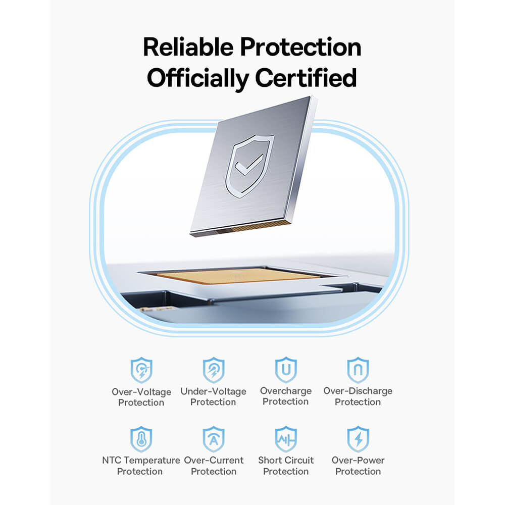 Baseus PicoGo Power Bank 10000mAh 45W με Ενσωματωμένο Καλώδιο Type - C - White