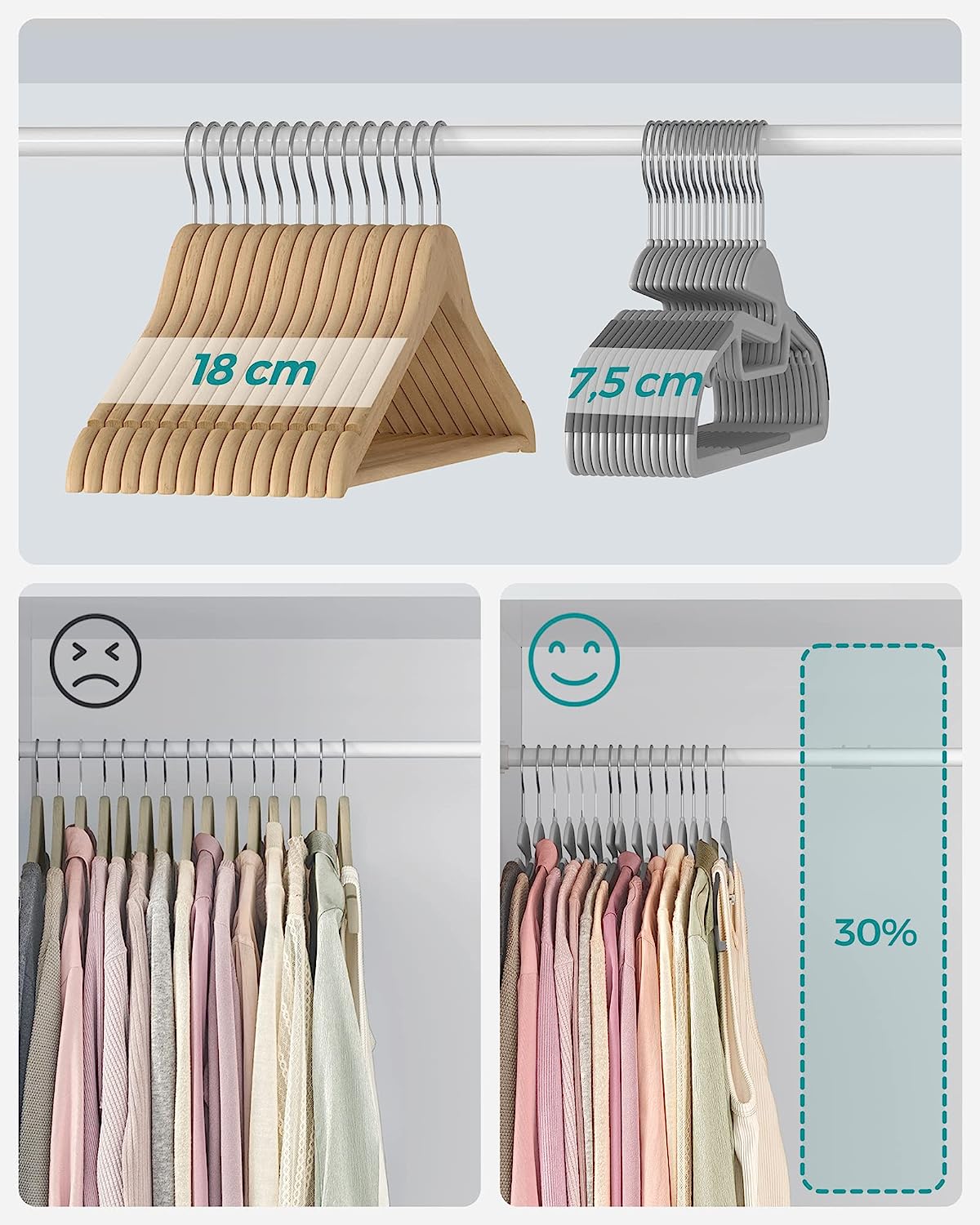 Songmics Σετ με 20 Πλαστικές Αντιολισθητικές Κρεμάστρες Ρούχων - Light Grey / Dark Grey - CRP41G