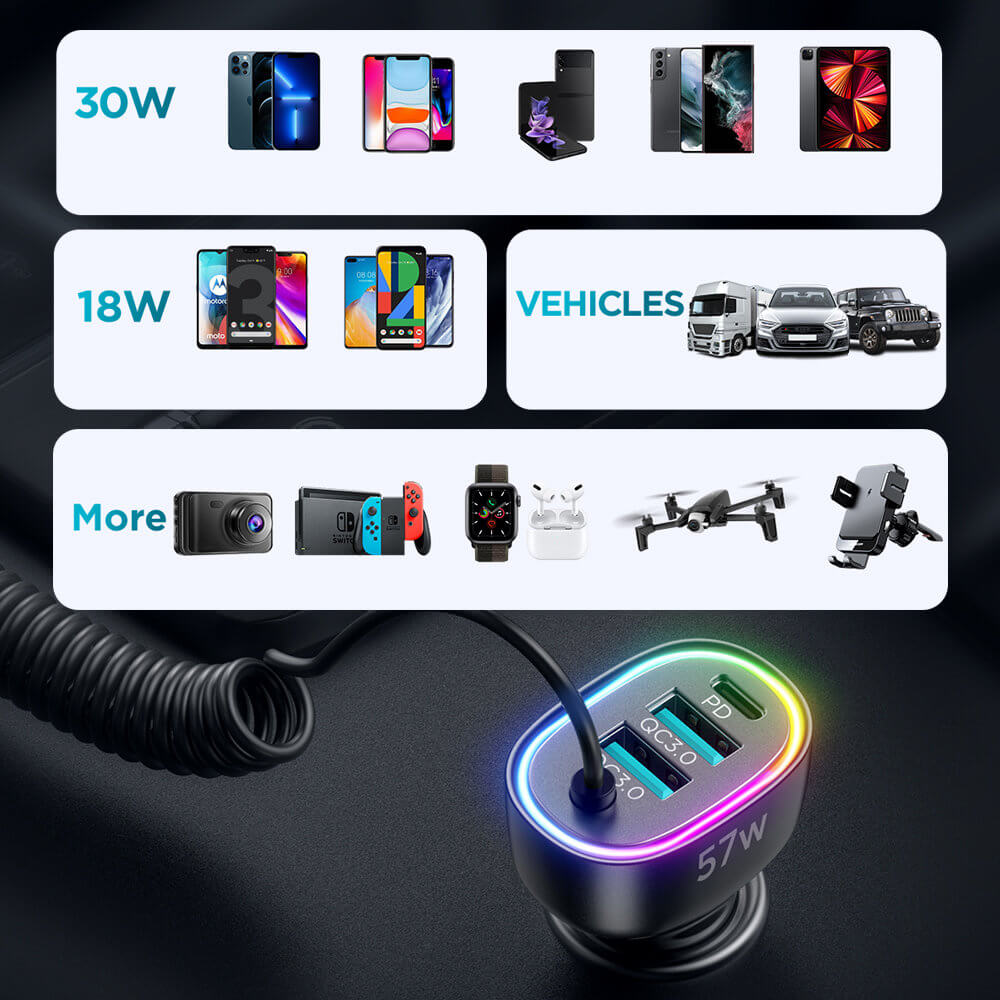 Joyroom JR - CL20 4in1 Fast Car Charger 57W Φορτιστής Αυτοκινήτου με 2 Θύρες USB, 1 Θύρα Type - C και Καλώδιο Lightning 1.6m - Black
