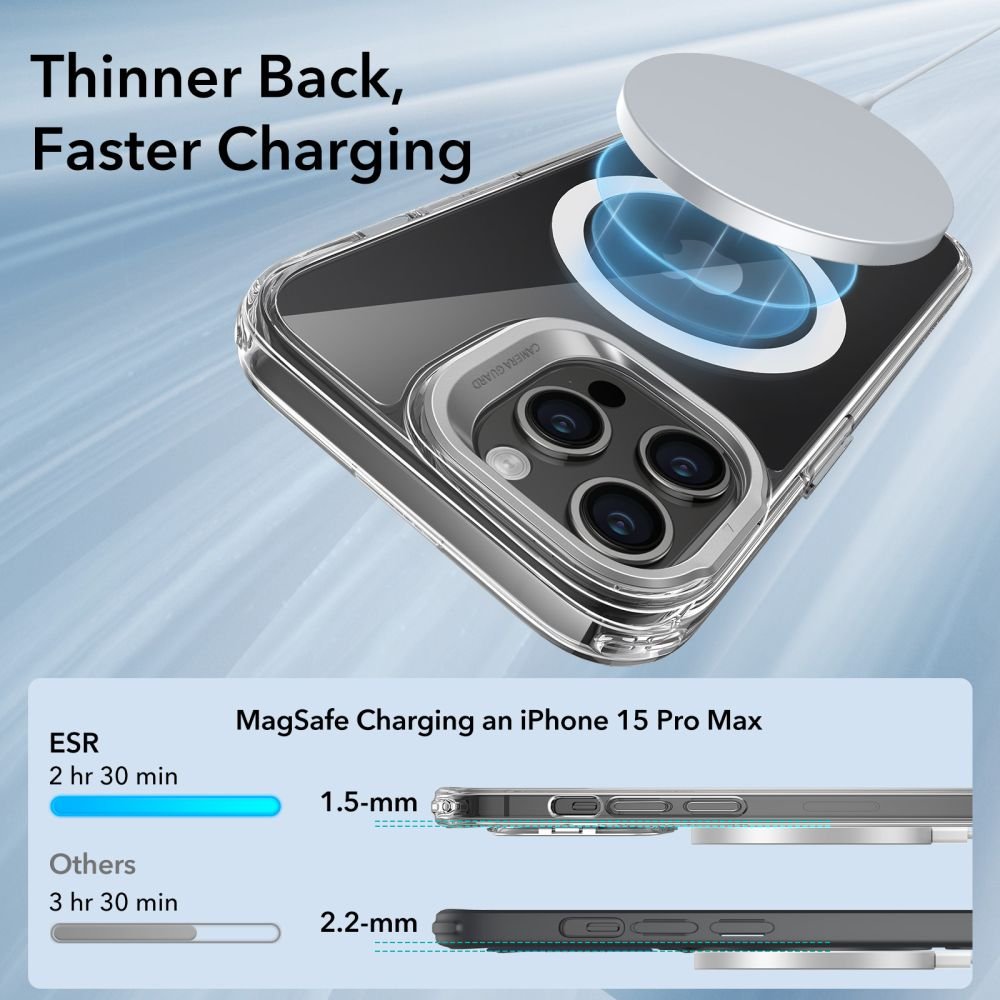 ESR iPhone 15 Pro Max Classic Kickstand Halolock MagSafe Σκληρή Θήκη με Πλαίσιο Σιλικόνης και Stand - Διάφανη
