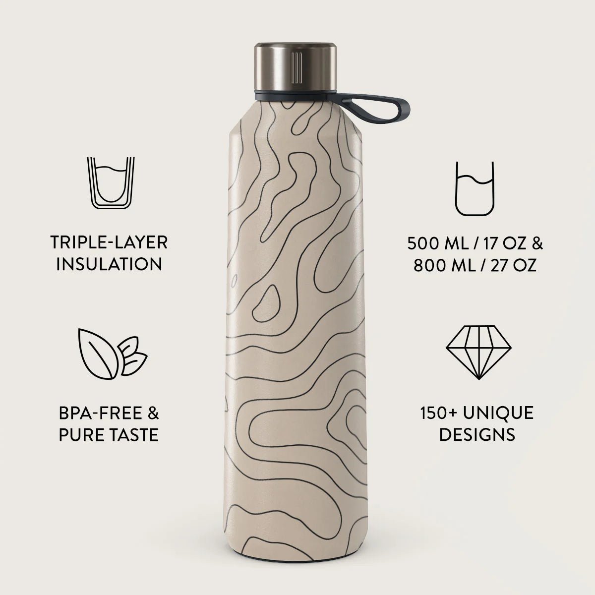 Burga Μπουκάλι Θερμός από Ανοξείδωτο Ατσάλι - 800ml - Wild Terrain