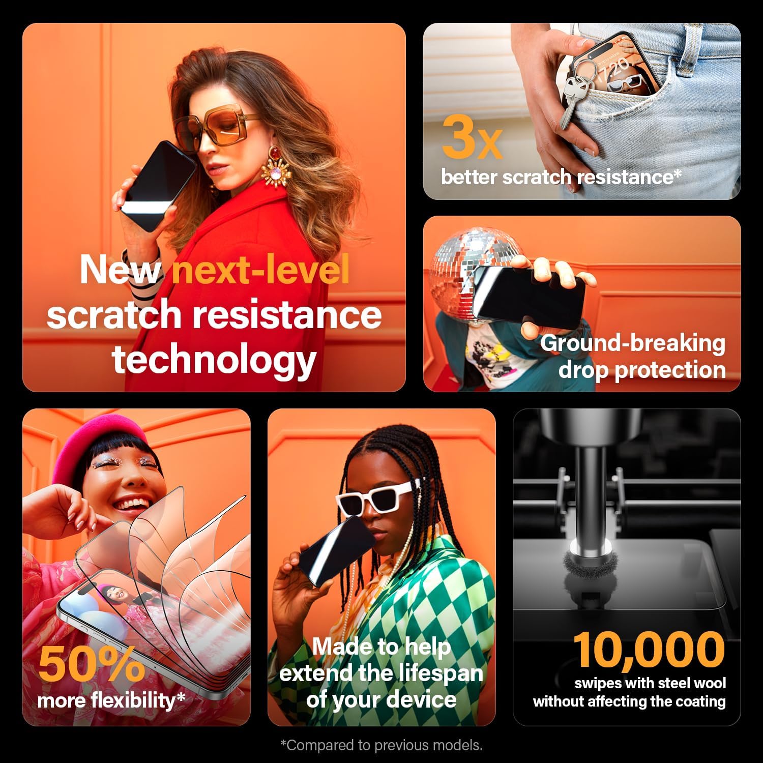 PanzerGlass iPhone 15 Pro Max - EyeCare Ultra - Wide Fit Anti - Blue Light Anti - reflective Easy Aligner Full Screen Αντιχαρακτικό Γυαλί Οθόνης - Black
