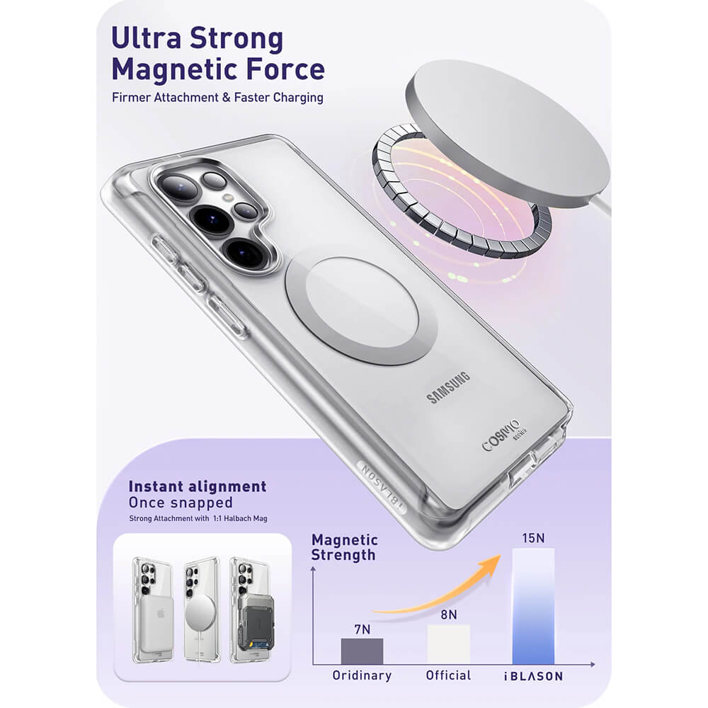 i - Blason Samsung Galaxy S25 Ultra Cosmo Mag Σκληρή Θήκη με Προστασία Οθόνης και Magsafe - Διάφανη