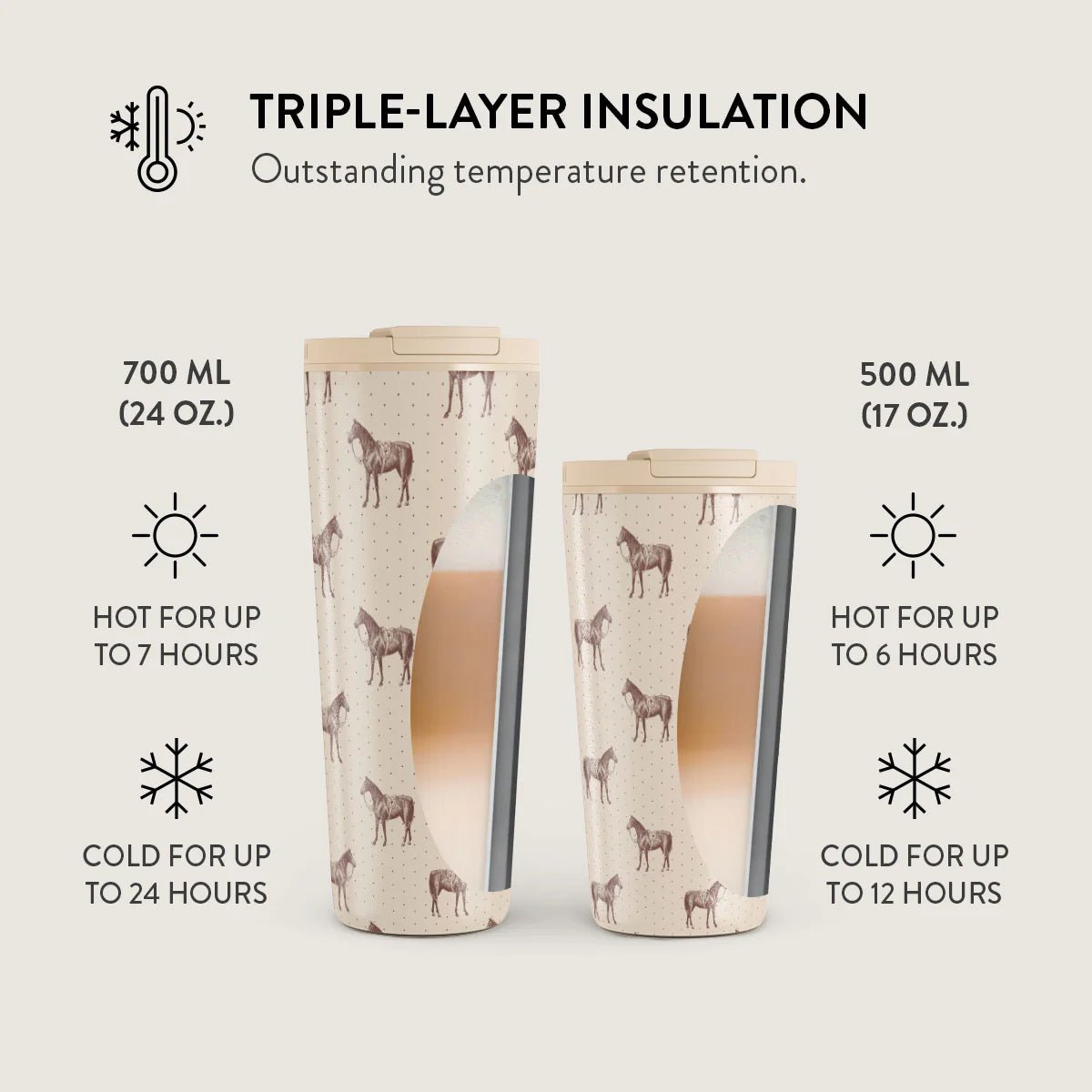 Burga Κούπα Θερμός από Ανοξείδωτο Ατσάλι - Flap Lid - 500ml - Wild West