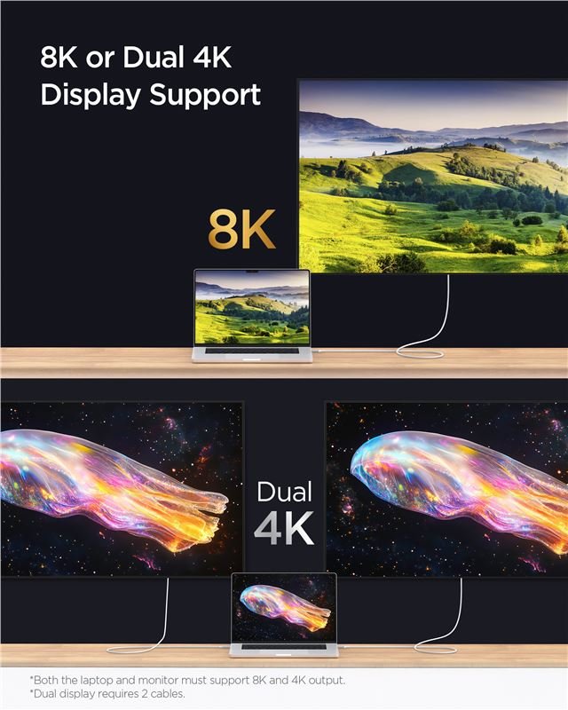 Spigen - Καλώδιο Γρήγορης Φόρτισης 240W Type - C to Type - C - 120 cm - EB24012CC Essential - White