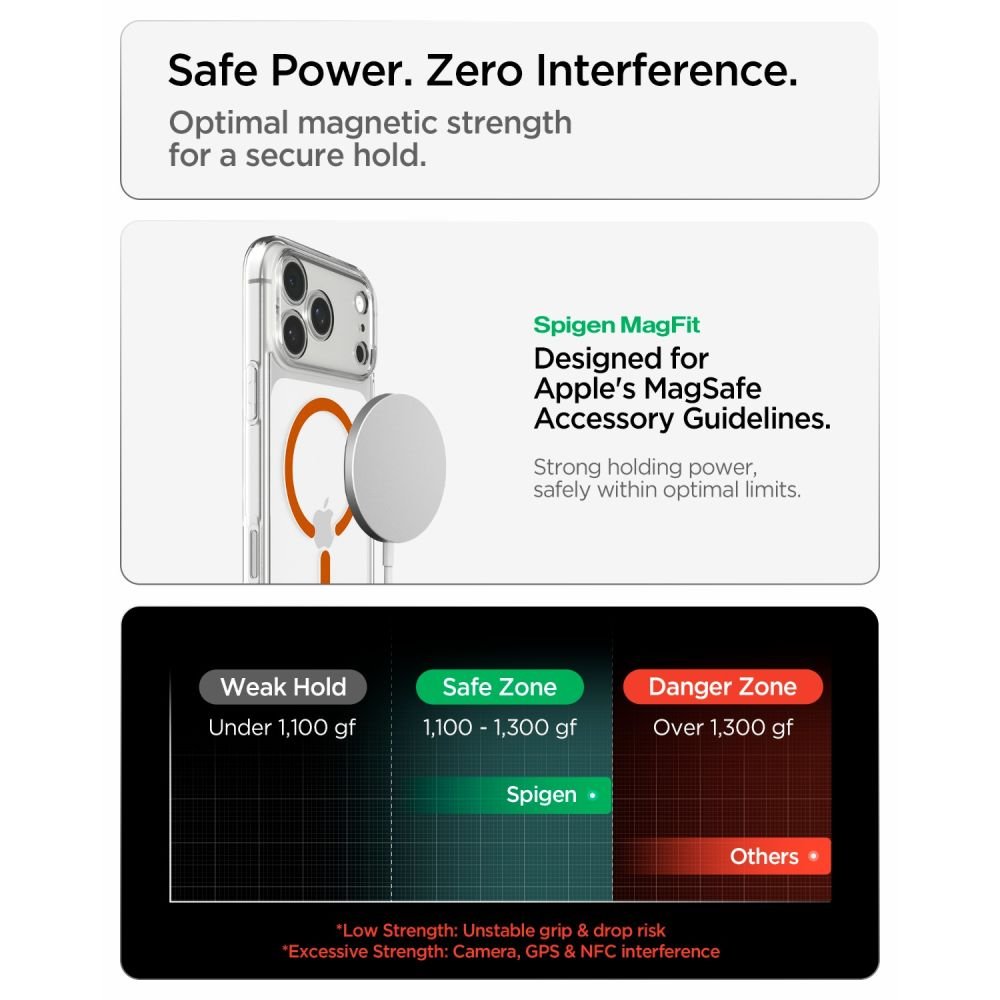 Spigen iPhone 18 Pro / iPhone 17 Pro - Σκληρή Θήκη με Πλαίσιο Σιλικόνης Και MagSafe - Ultra Hybrid Mag - Clear / Orange