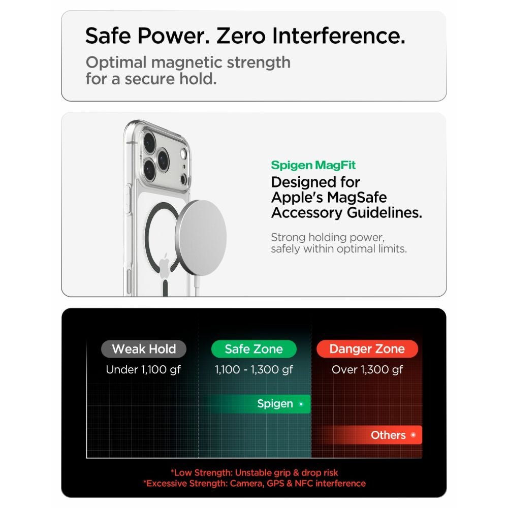Spigen iPhone 18 Pro Max / iPhone 17 Pro Max - Σκληρή Θήκη με Πλαίσιο Σιλικόνης Και MagSafe - Ultra Hybrid Mag - Clear / Graphite