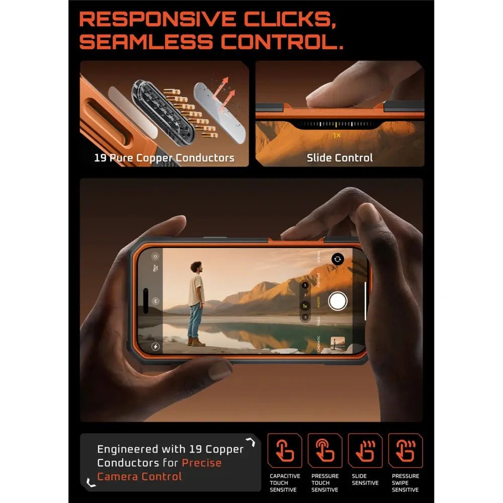 Supcase iPhone 17 Pro - UB Grip Pro Mag - Σκληρή Θήκη με Προστασία Οθόνης και MagSafe / Stand - Clear / Coral