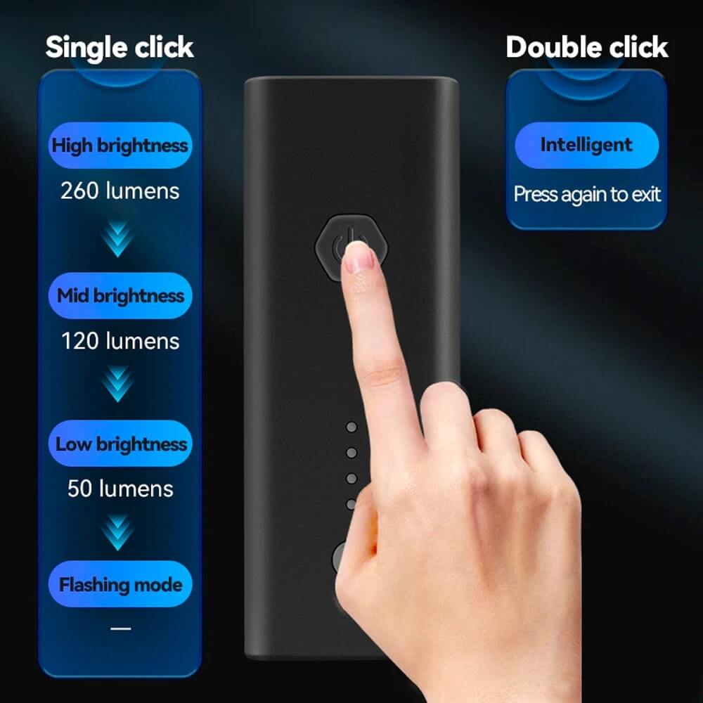 Rockbros 24510003001 Μπροστινό Φως Ποδηλάτου 260lm με Καλώδιο Type - C to USB - Black