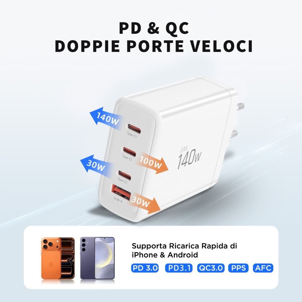 Tech - Protect Οικιακός Φορτιστής Γρήγορης Φόρτισης με 3 Θύρες Type - C και 1 Θύρα USB PD 140W QC3.0 - NC140W - GAN - White