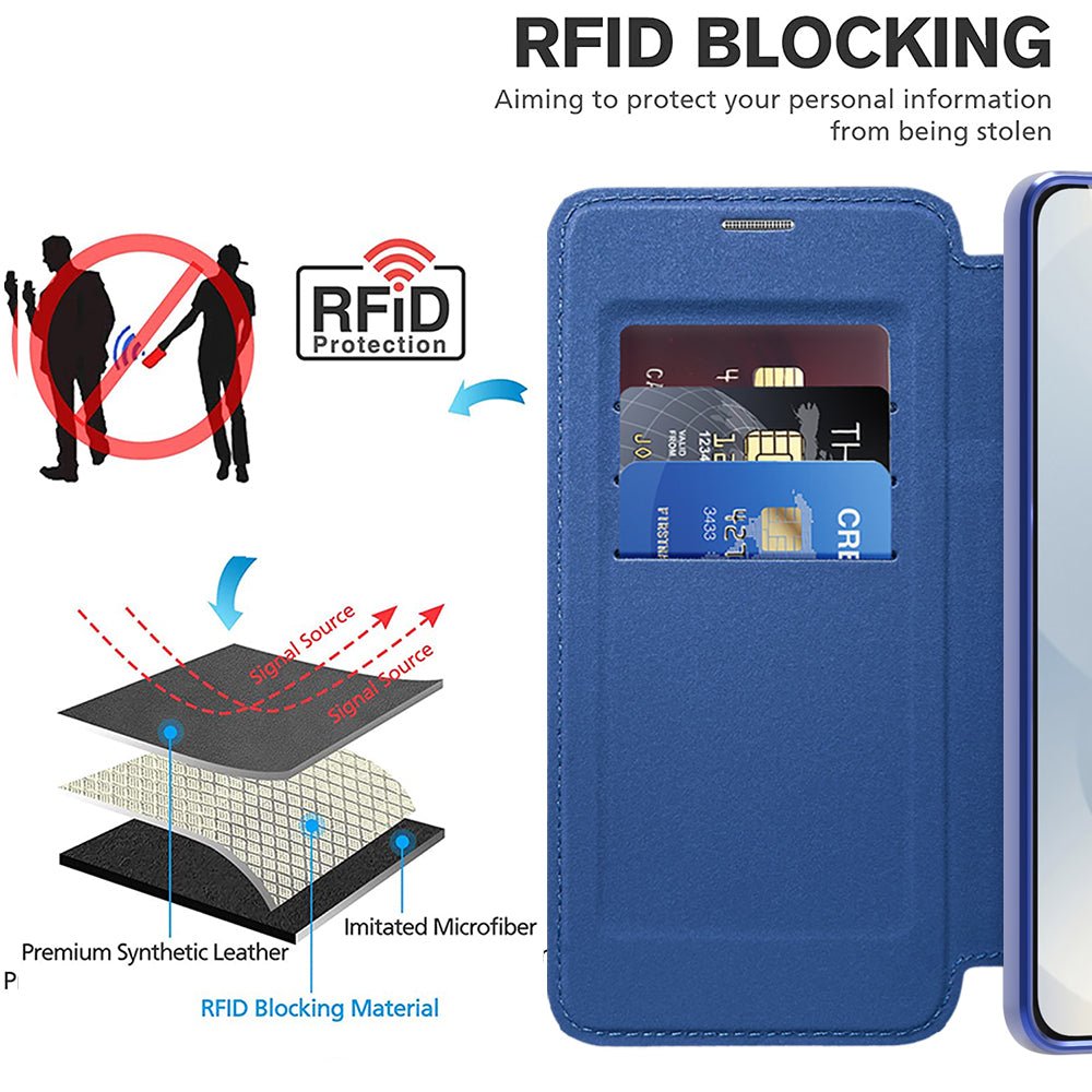 Techsuit Samsung Galaxy S25 Edge - Θήκη Βιβλίο με MagSafe με Υποδοχές Καρτών και RFID Προστασία - SmartMag Book Case - Blue