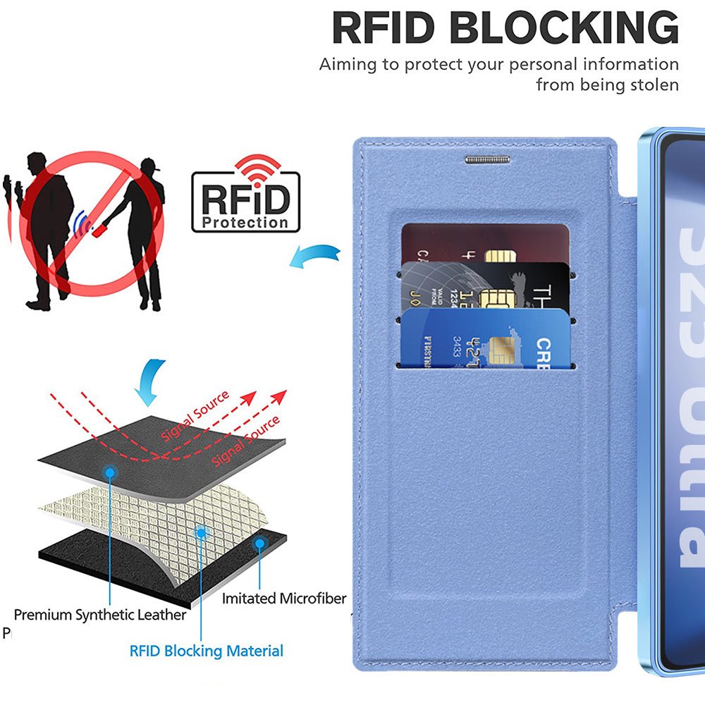 Techsuit Samsung Galaxy S25 Ultra - Θήκη Βιβλίο με MagSafe με Υποδοχές Καρτών και RFID Προστασία - SmartMag Book Case - Light Blue