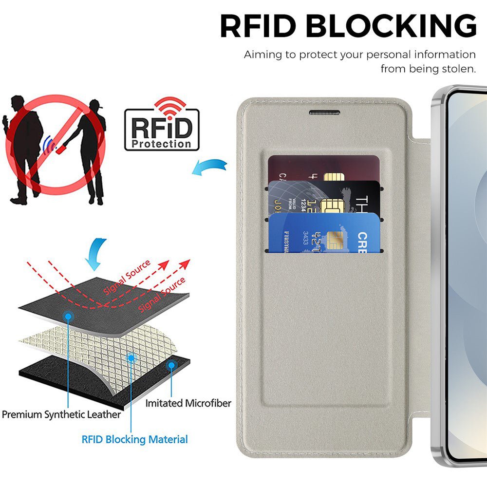 Techsuit Samsung Galaxy S26 Plus - Θήκη Βιβλίο με MagSafe με Υποδοχές Καρτών και RFID Προστασία - SmartMag Book Case - Grey