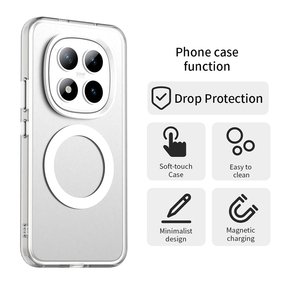 Techsuit Xiaomi Redmi Note 15 Pro Plus 5G / Poco M8 Pro 5G - Σκληρή Θήκη με Πλαίσιο Σιλικόνης και MagSafe - CandyCase MagSafe - White