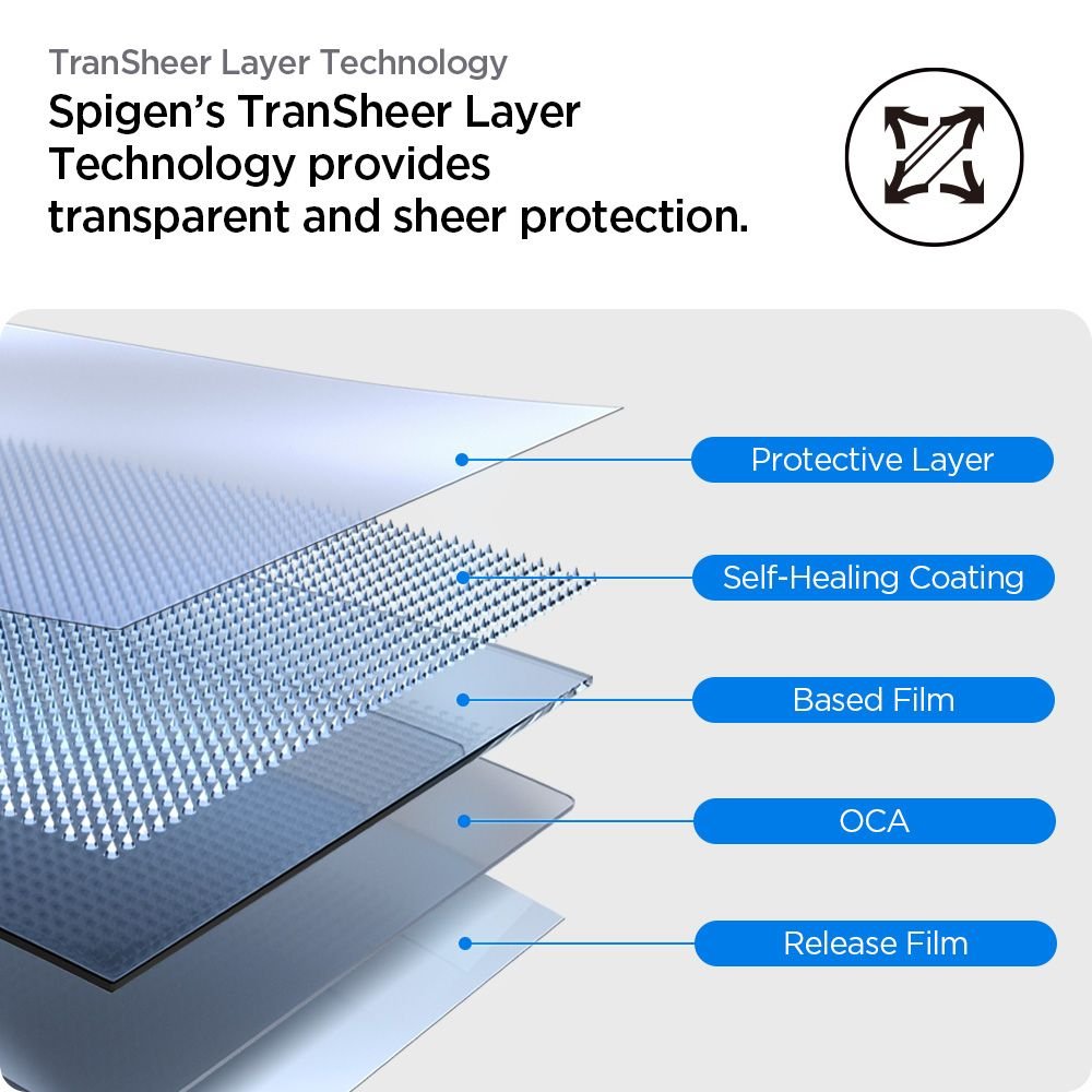 Spigen Προστασία Οθόνης Apple Watch 10/11 - 42mm - Elite Shield EZ Fit Αντιχαρακτικό Γυαλί Οθόνης - 2 Τεμάχια - Διάφανα