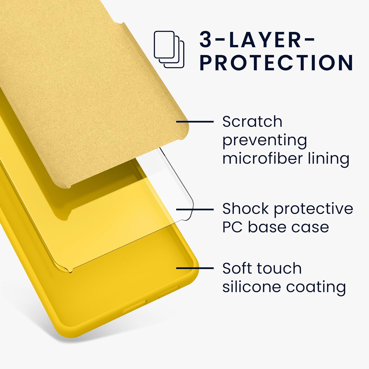 KW Xiaomi Redmi Note 13 Pro+ 5G Θήκη Σιλικόνης Rubberized TPU - Bright Yellow