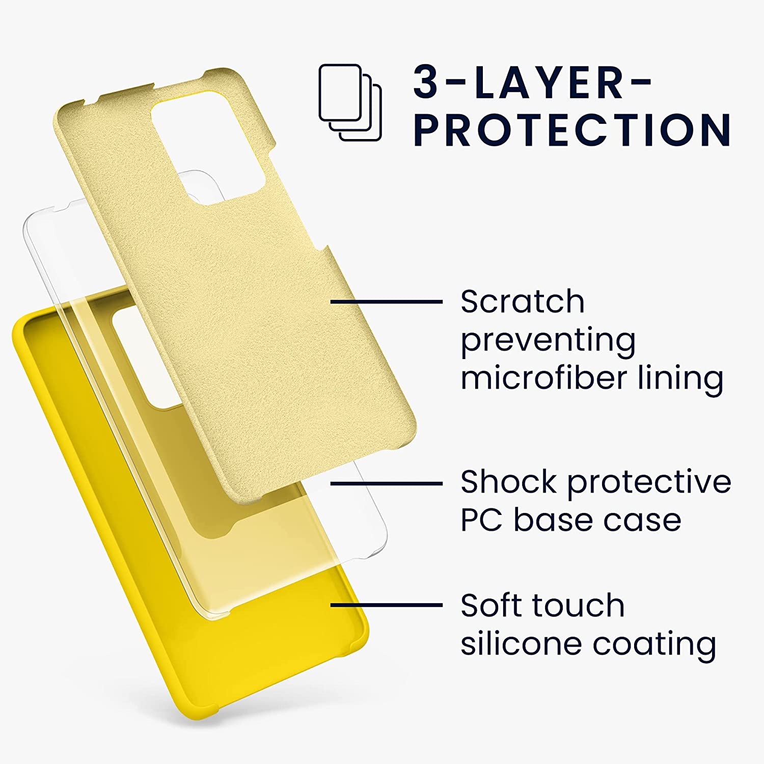 KW Xiaomi 11T / 11T Pro Θήκη Σιλικόνης Rubber TPU - Vibrant Yellow - 56209.165