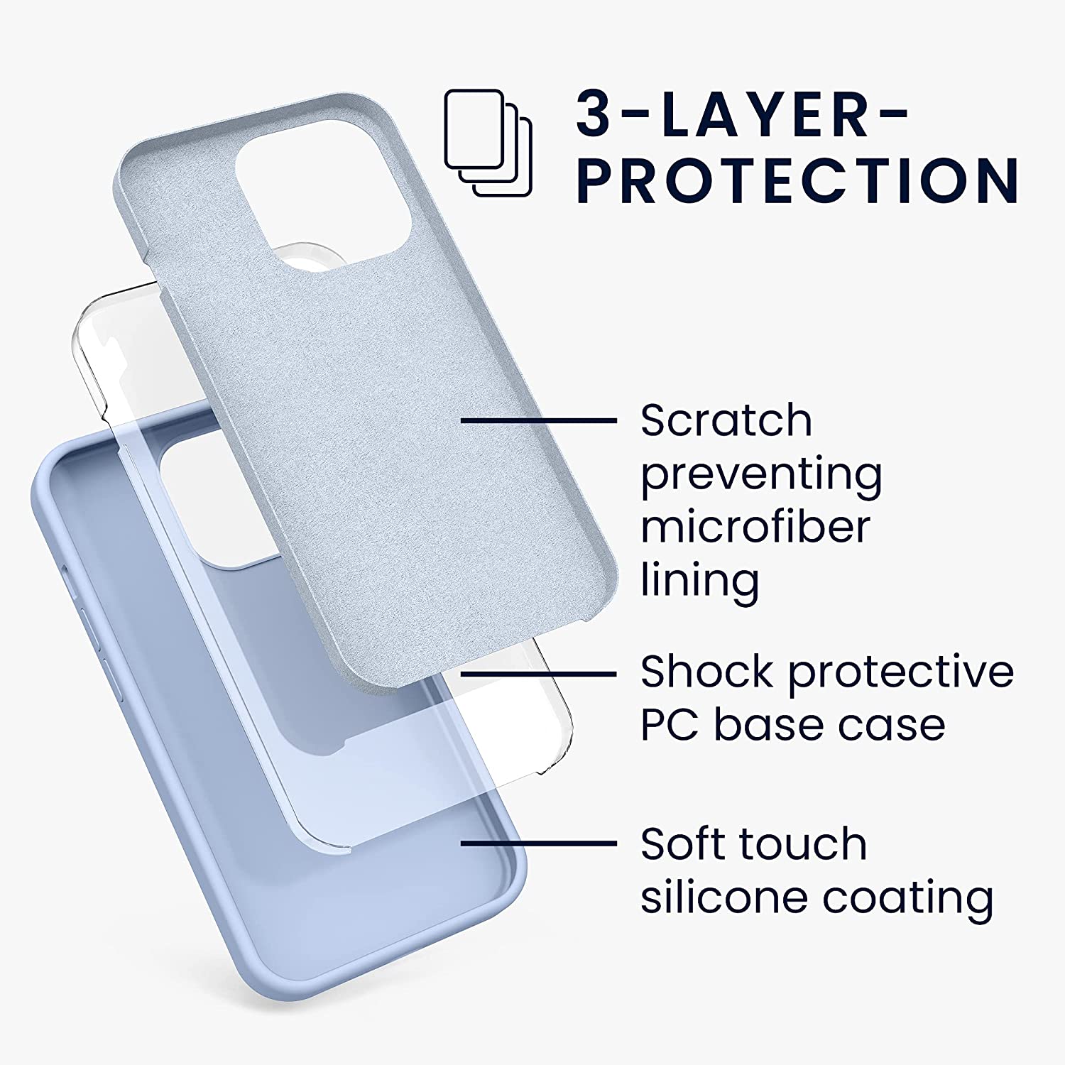 KW iPhone 13 Pro Θήκη Σιλικόνης Rubberized TPU - Light Blue Matt - 55880.58