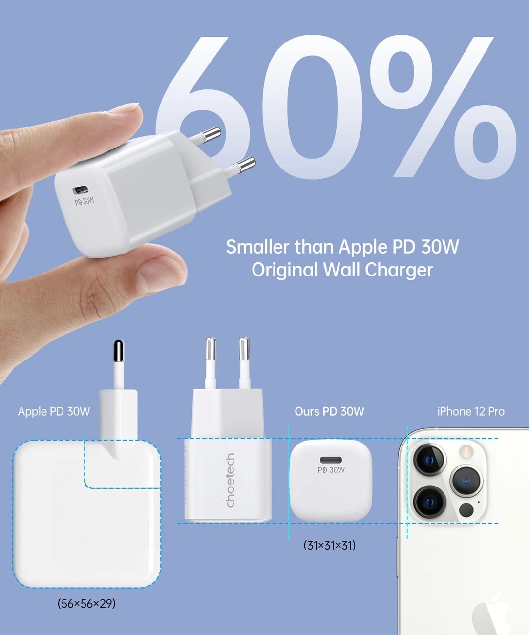 Choetech GaN PD 30W Οικιακός Φορτιστής Γρήγορης Φόρτισης με Θύρα Type - C - White - PD5007