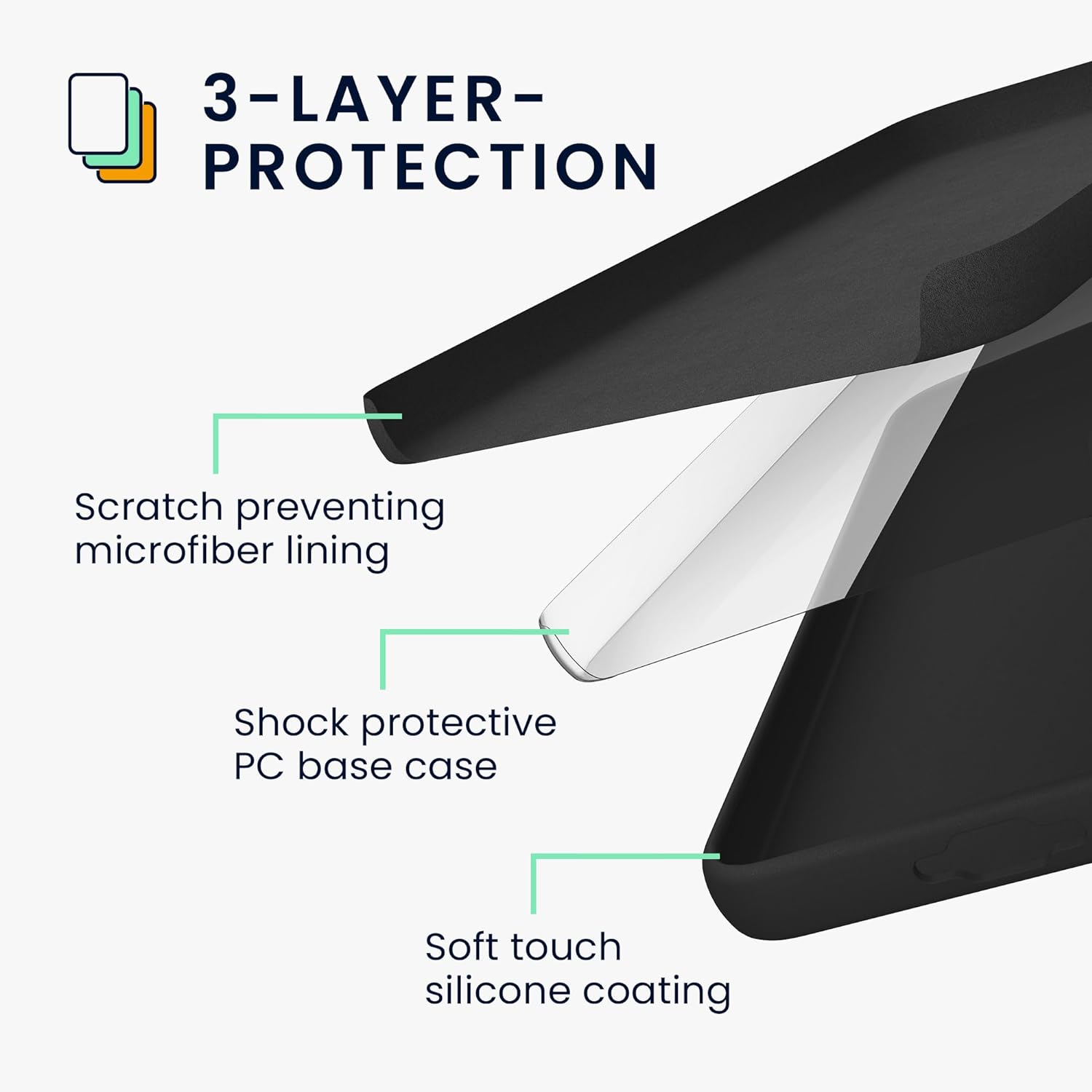 KW Samsung Galaxy S24 Ultra Θήκη Σιλικόνης Rubberized TPU - Petrol Matte
