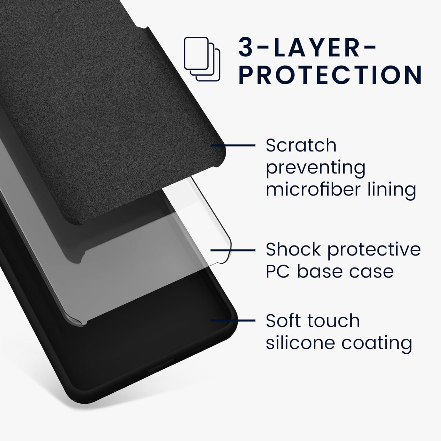 KW Xiaomi Redmi Note 13 5G Θήκη Σιλικόνης Rubberized TPU - Black
