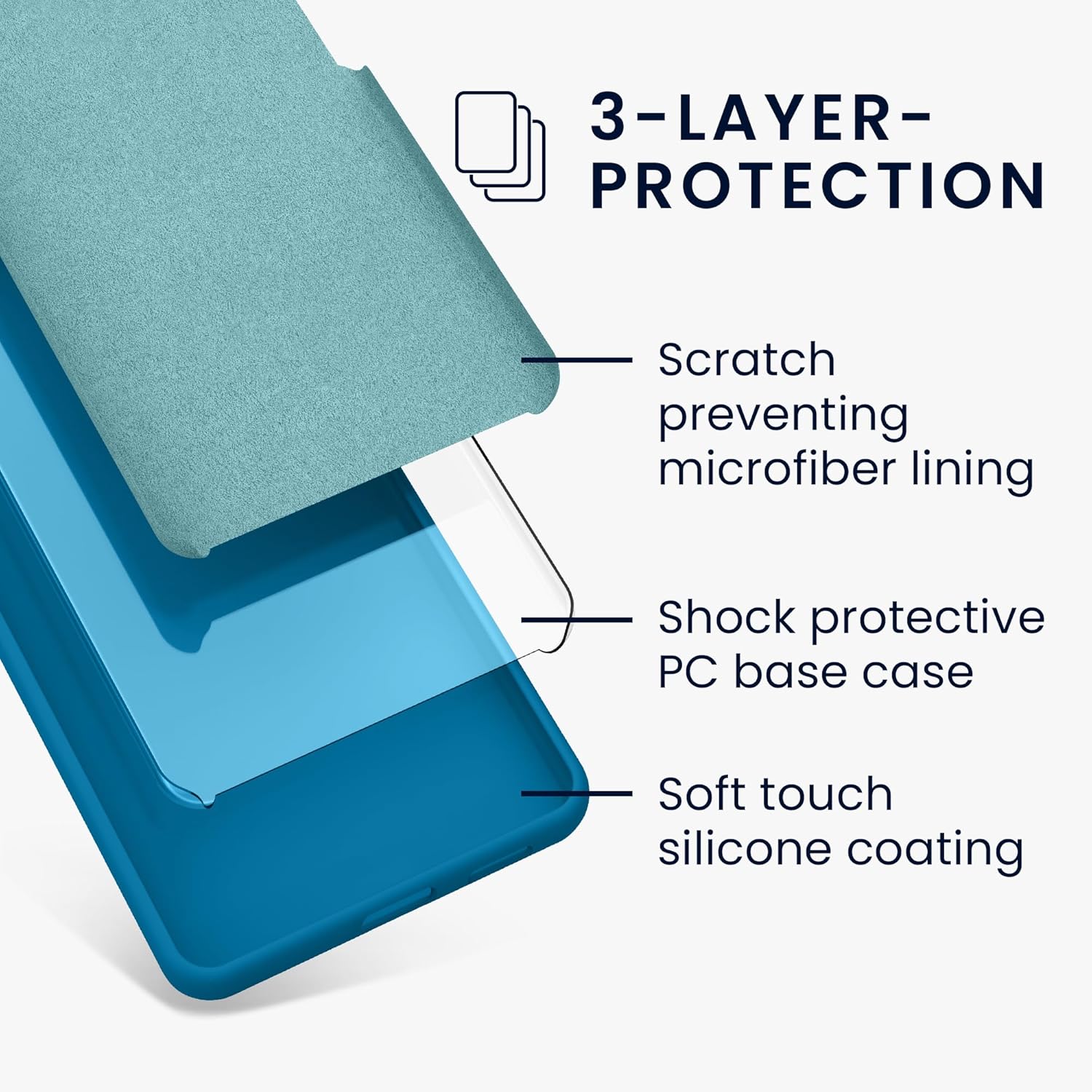 KW Xiaomi Redmi Note 13 Pro+ 5G Θήκη Σιλικόνης Rubberized TPU - Caribbean Blue