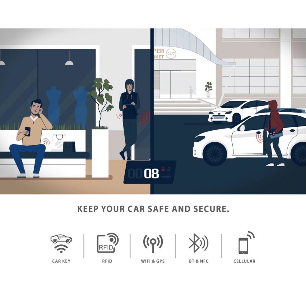 Tech - Protect V1 Faraday RFID Blocking Θήκη για Κλειδί Αυτοκινήτου Keyless Go - Black