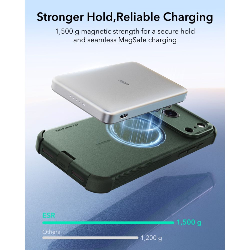 ESR iPhone 18 Pro Max / iPhone 17 Pro Max - Σκληρή Θήκη MagSafe με Πλαίσιο Σιλικόνης - Cyber Tough - Green