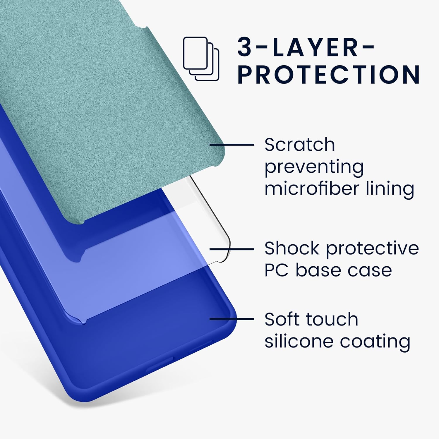 KW Xiaomi Redmi Note 13 Pro+ 5G Θήκη Σιλικόνης Rubberized TPU - Baltic Blue
