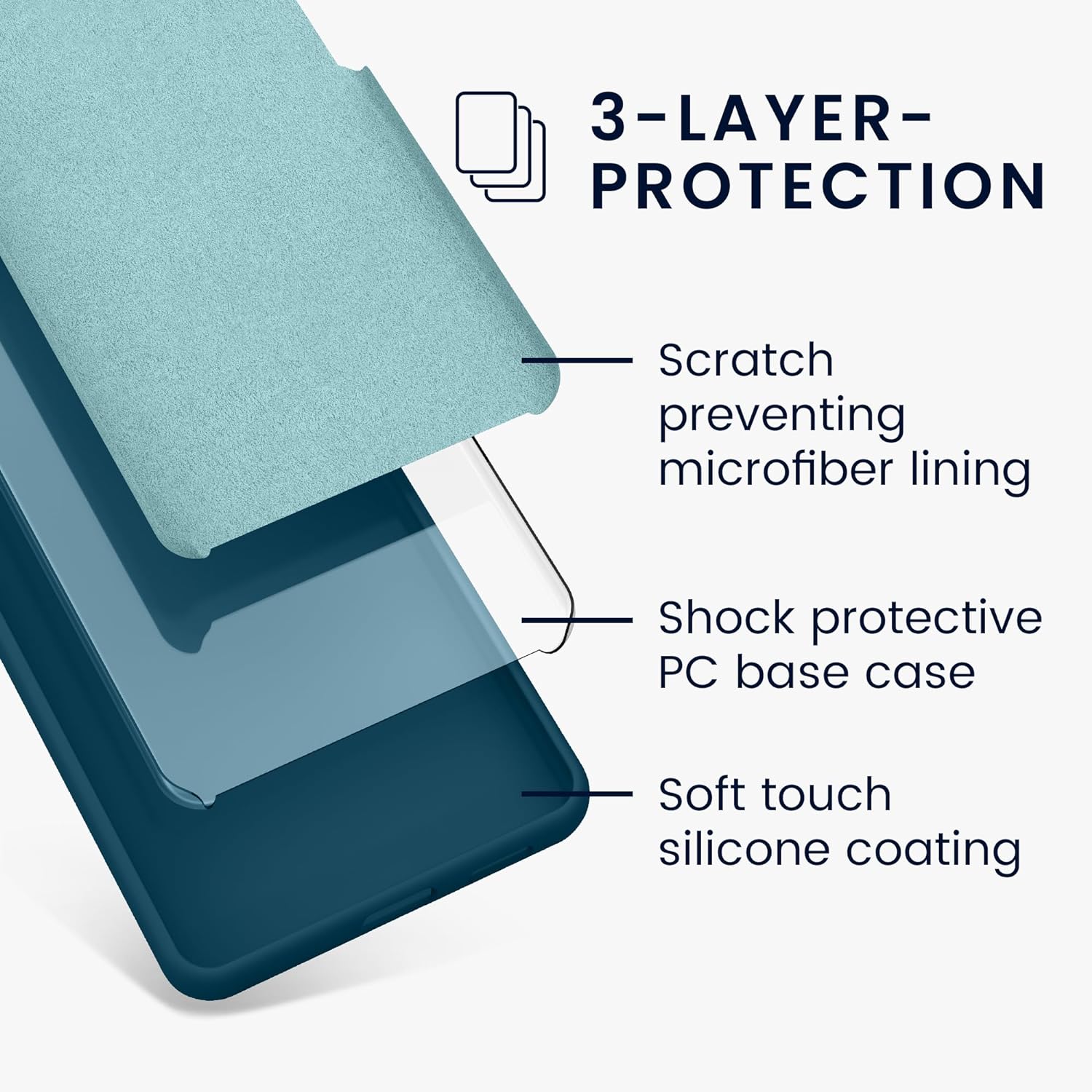 KW Xiaomi Redmi Note 13 Pro+ 5G Θήκη Σιλικόνης Rubberized TPU - Petrol Matte