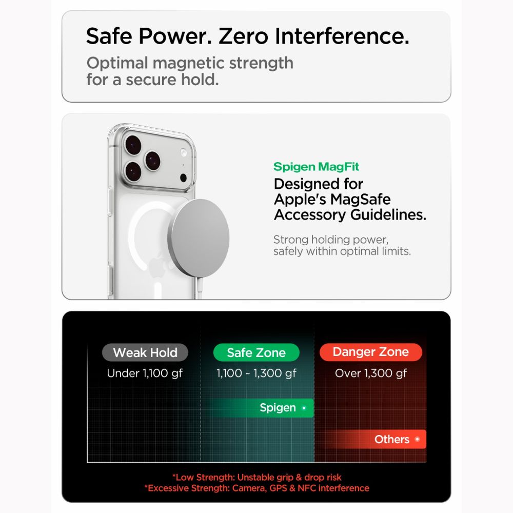 Spigen iPhone 18 Pro Max / iPhone 17 Pro Max - Θήκη Σιλικόνης με MagSafe - Liquid Crystal Mag - Clear / White