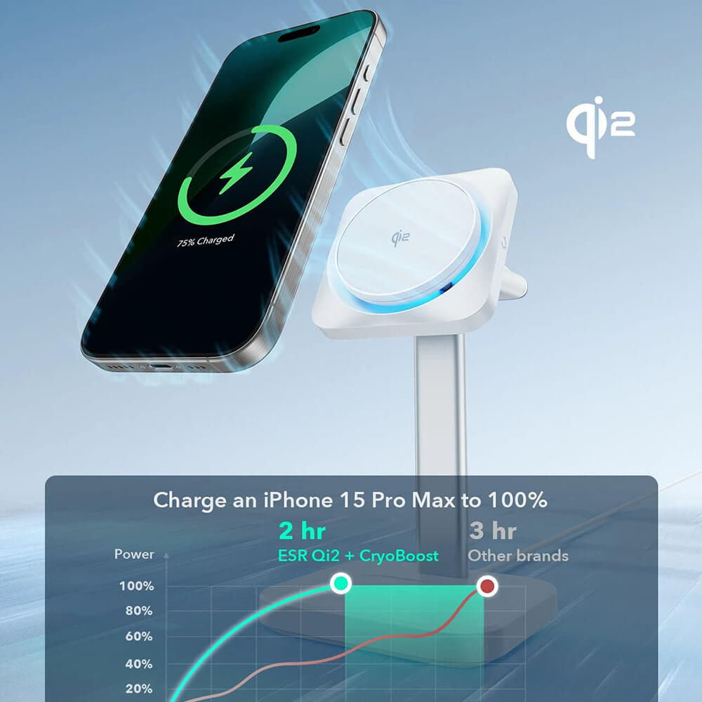 ESR 3in1 CryoBoost Qi2 Ασύρματος Μαγνητικός Φορτιστής MagSafe 15W - Black