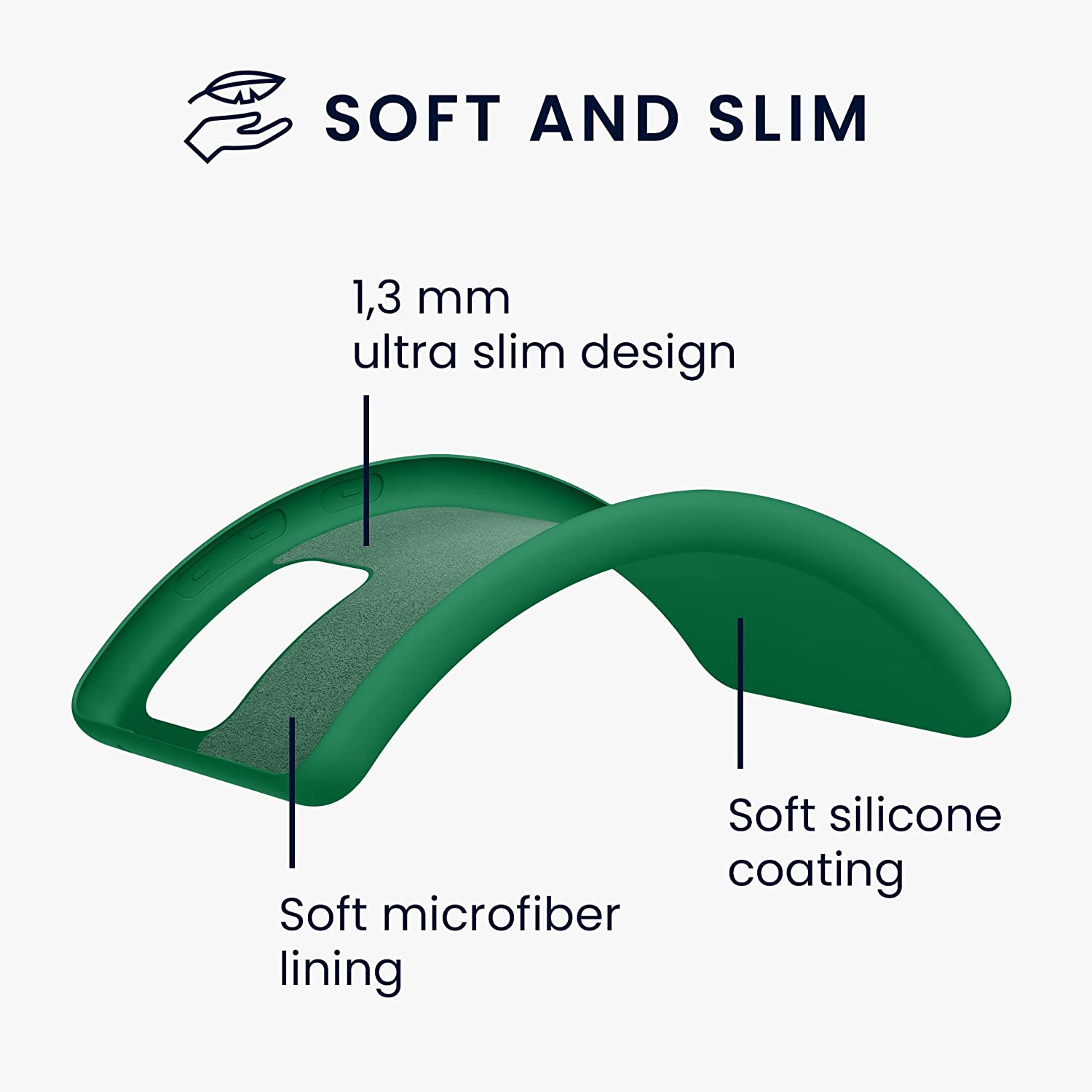 KW Samsung Galaxy A52 / A52 5G / A52s 5G Θήκη Σιλικόνης Rubberized TPU - Pixie Green - 56680.227