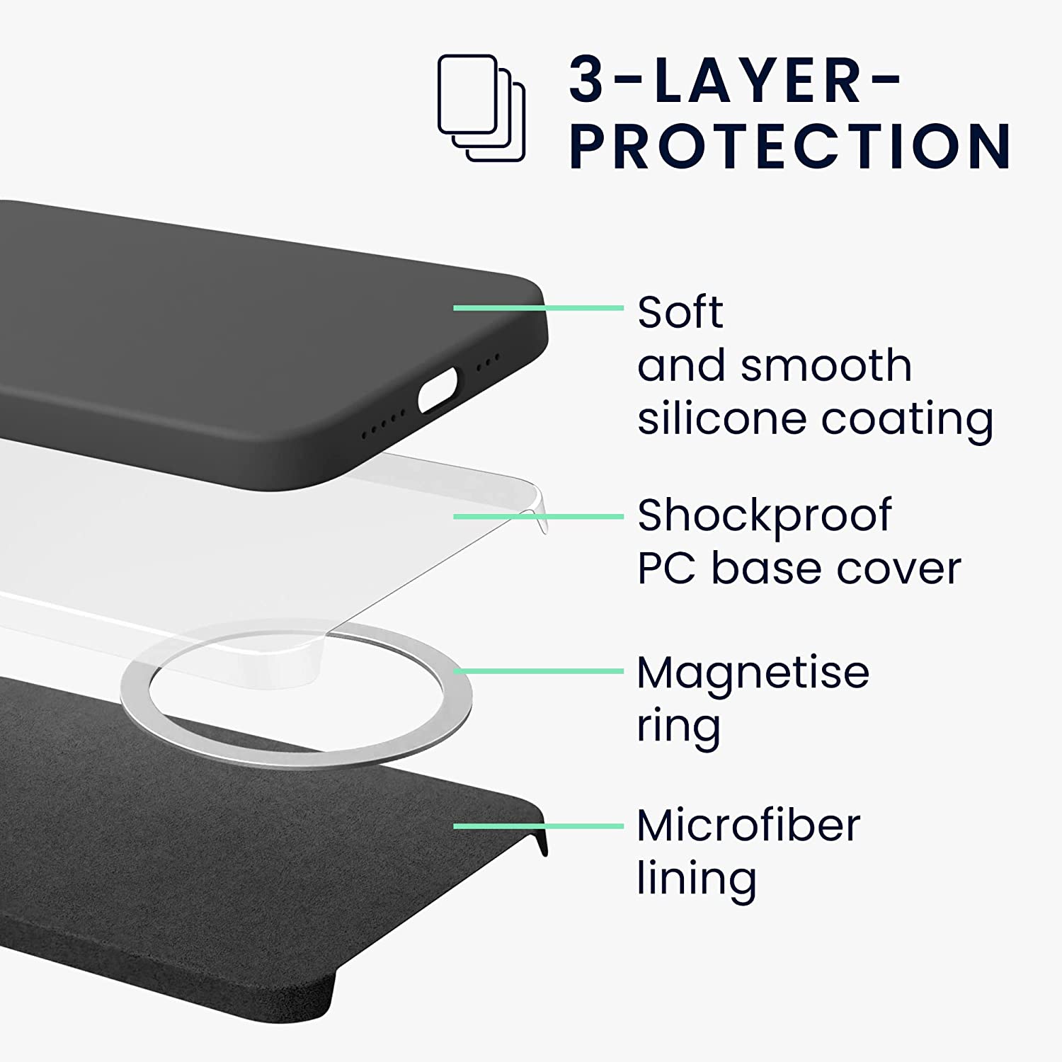 KW iPhone 14 Pro Max Θήκη Σιλικόνης Rubber TPU με MagSafe - Light Lavender - 60994.139