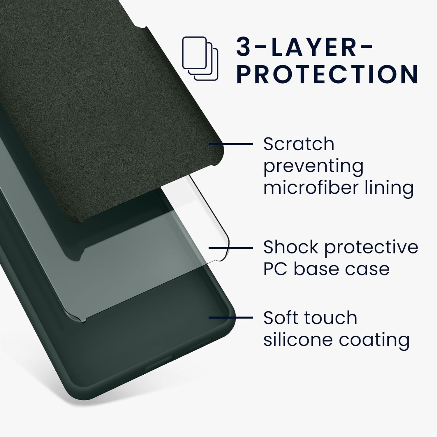 KW Samsung Galaxy A35 5G Θήκη Σιλικόνης Rubberized TPU - Moss Green