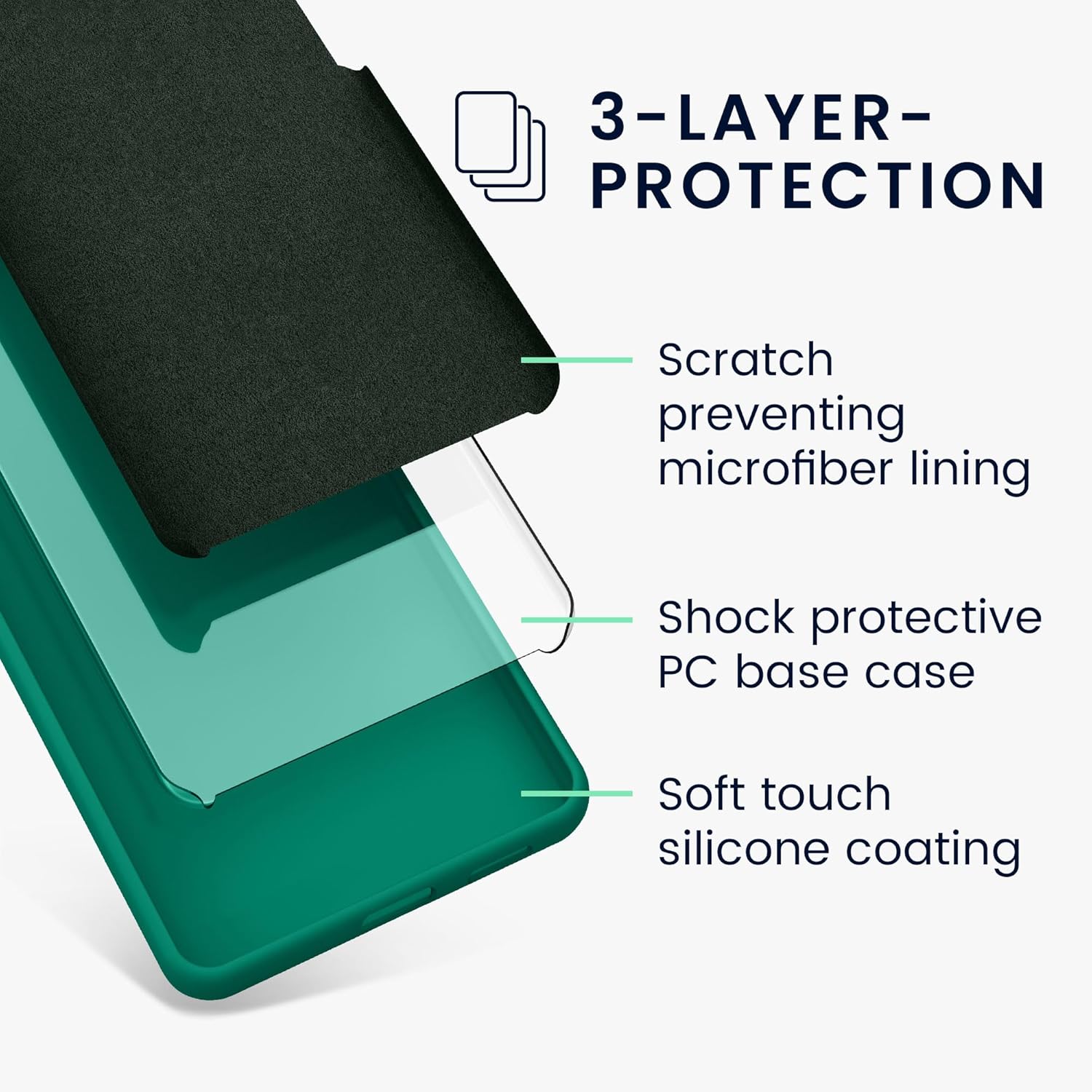 KW iPhone 15 Pro Θήκη Σιλικόνης Rubberized TPU - Emerald Green