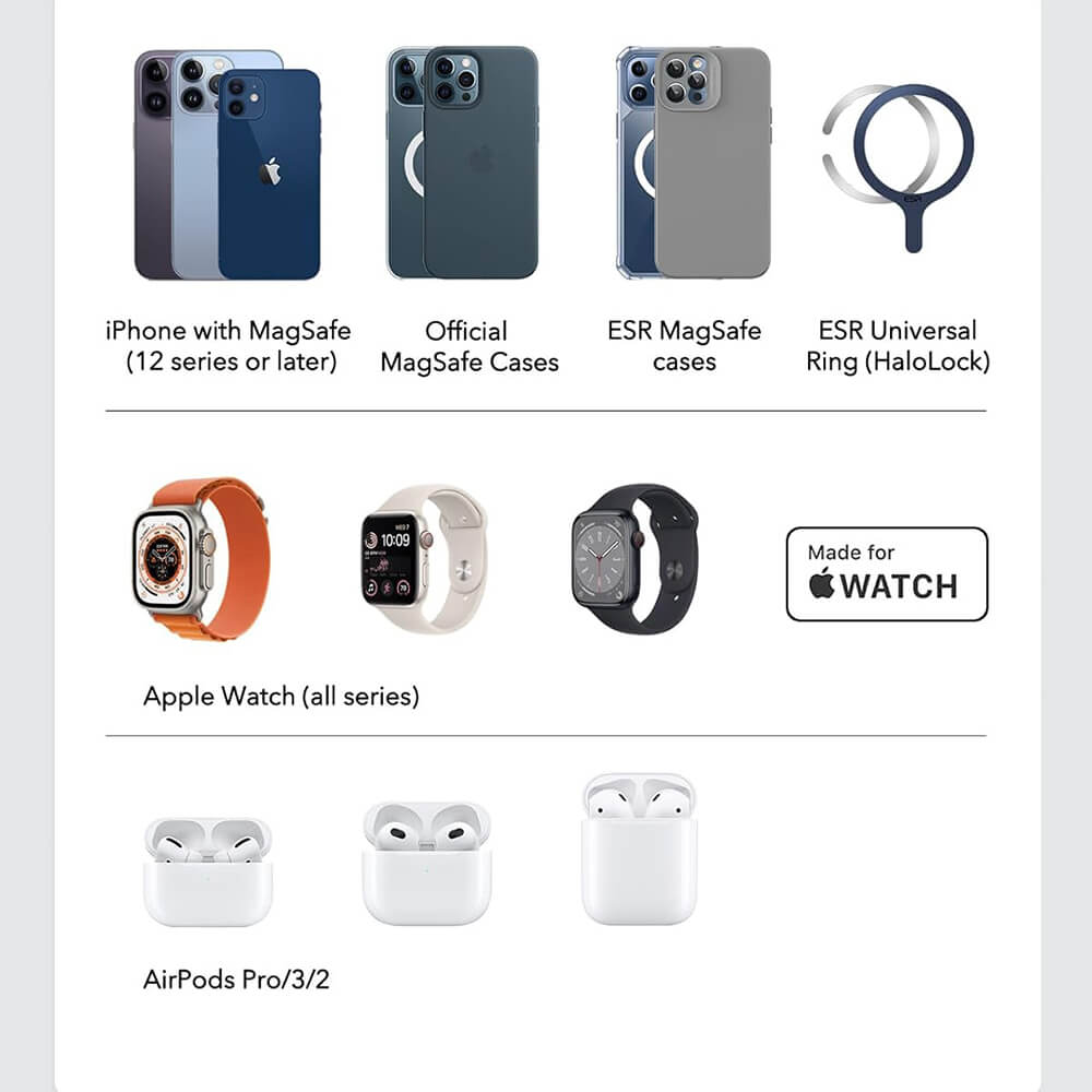 ESR Premium 3in1 Travel Set Ασύρματος Μαγνητικός Φορτιστής MagSafe 15W - White