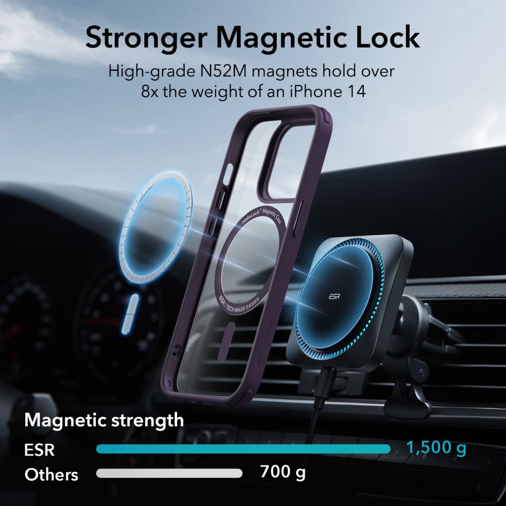 ESR iPhone 14 Pro Classic Hybrid Halolock Σκληρή Θήκη με Πλαίσιο Σιλικόνης και MagSafe - Διάφανη / Purple