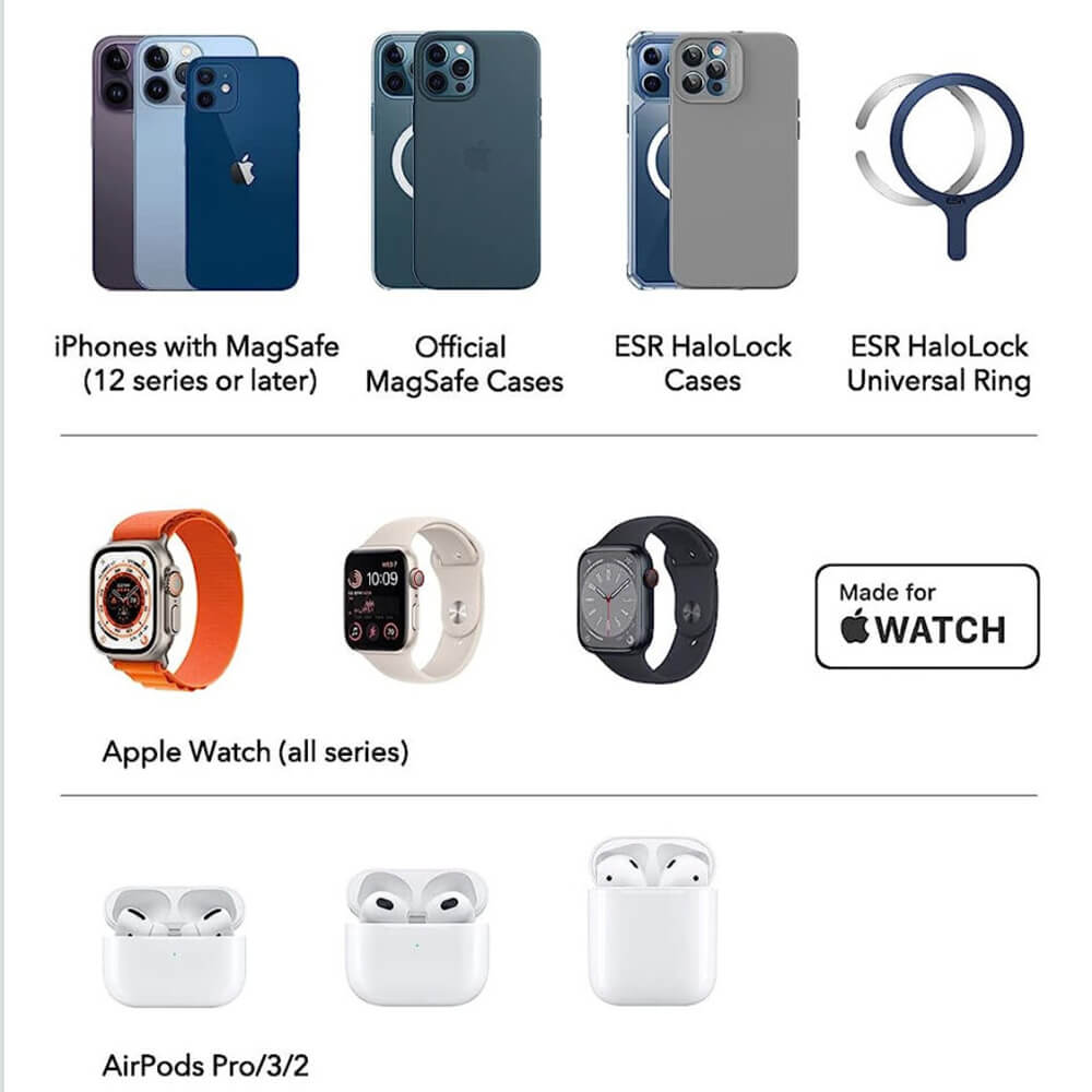 ESR Premium 3in1 Travel Ασύρματος Μαγνητικός Φορτιστής MagSafe 15W με Τσάντα Μεταφοράς - White