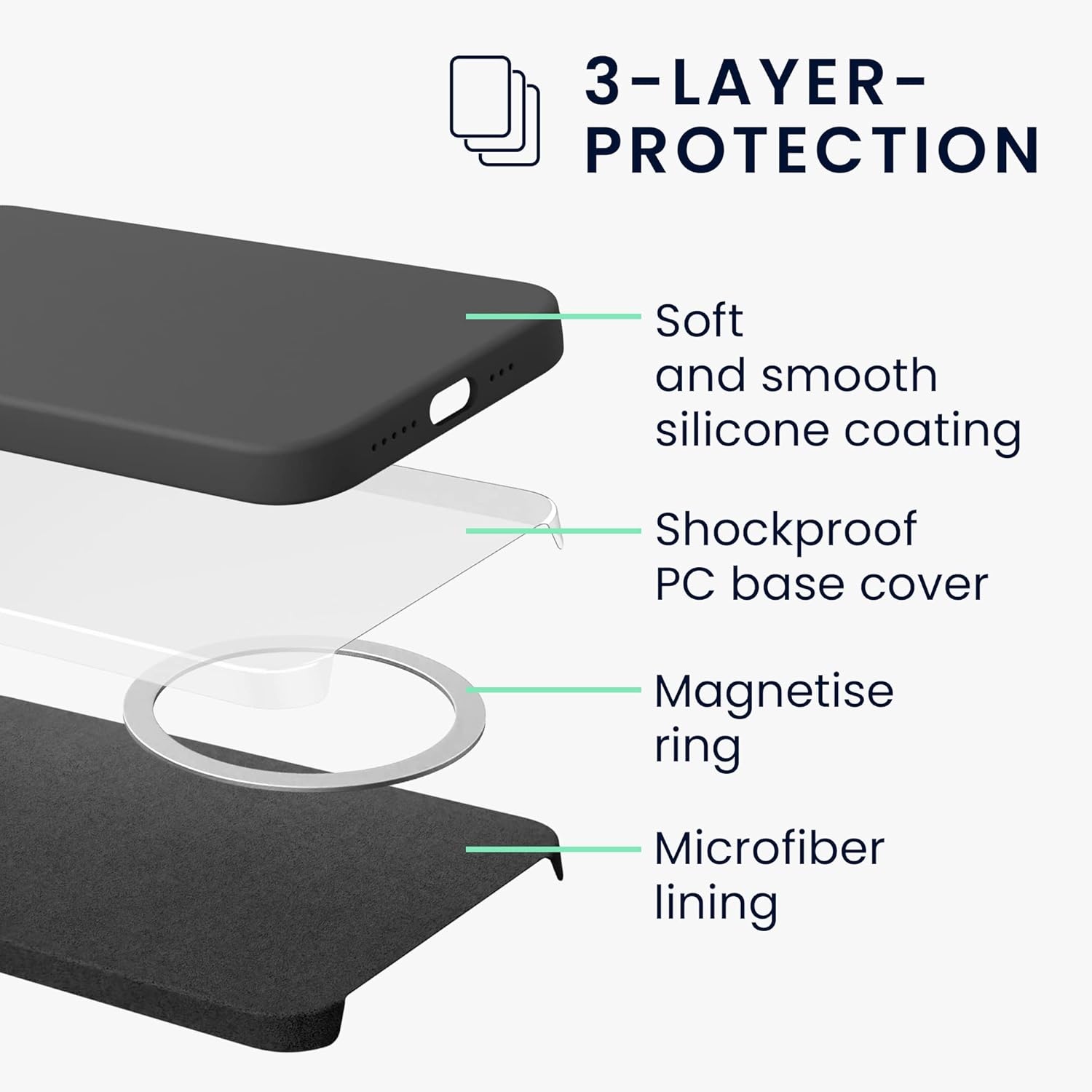 KW Samsung Galaxy S24 Ultra Θήκη Σιλικόνης Rubber TPU με MagSafe - Black