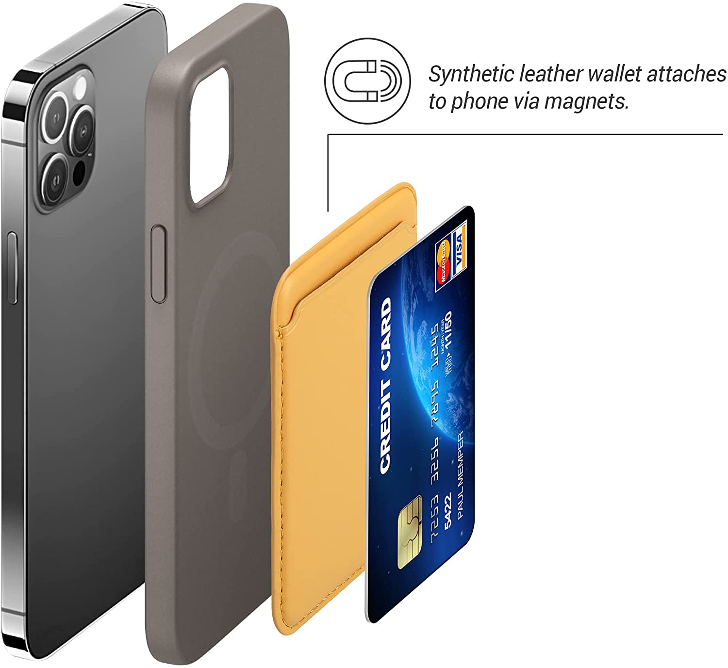 KW iPhone Θήκη από Συνθετικό Δέρμα για Πιστωτικές Κάρτες - Yellow - 54606.06