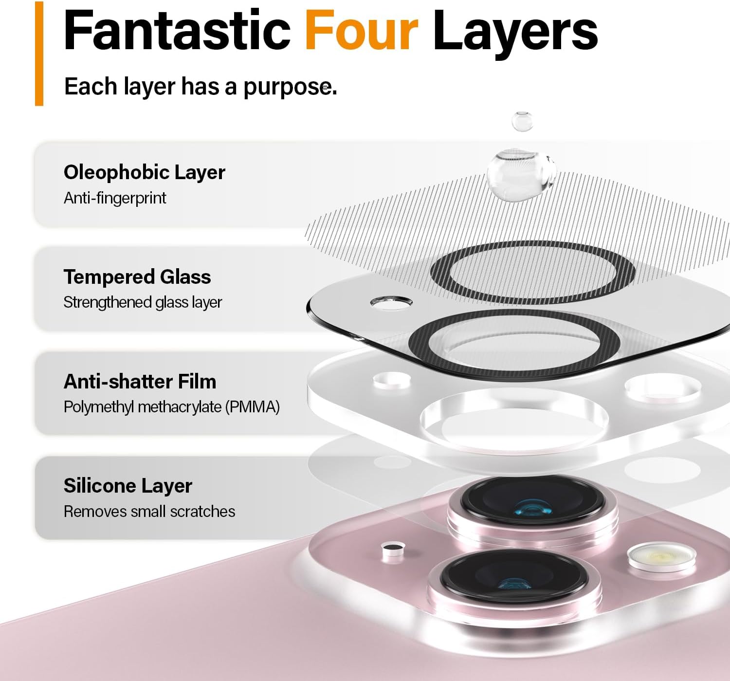 PanzerGlass iPhone 15 / iPhone 15 Plus Picture Perfect Αντιχαρακτικό Γυαλί για την Κάμερα - Διάφανο