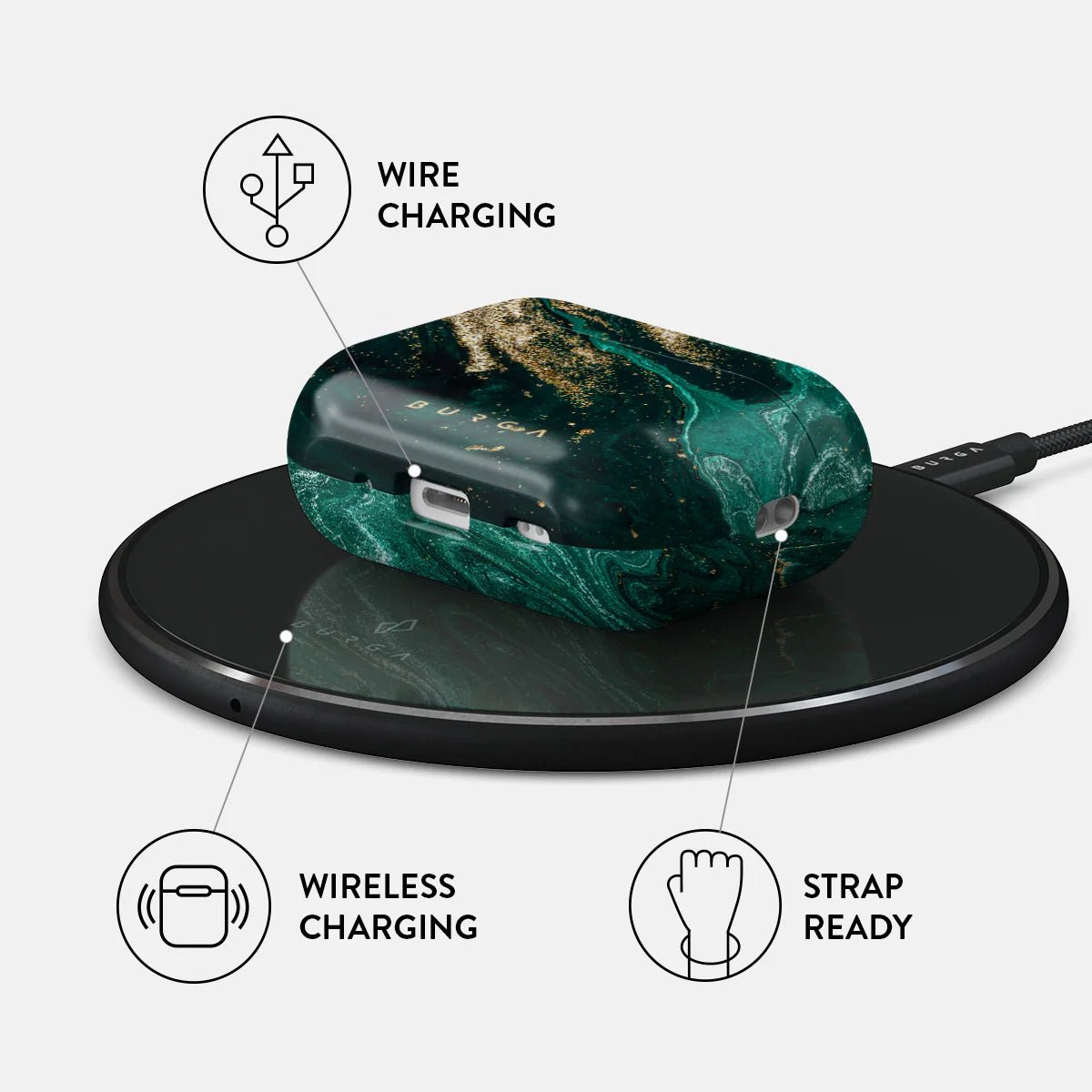 Burga AirPods Pro 2 Σκληρή Θήκη - Emerald Pool